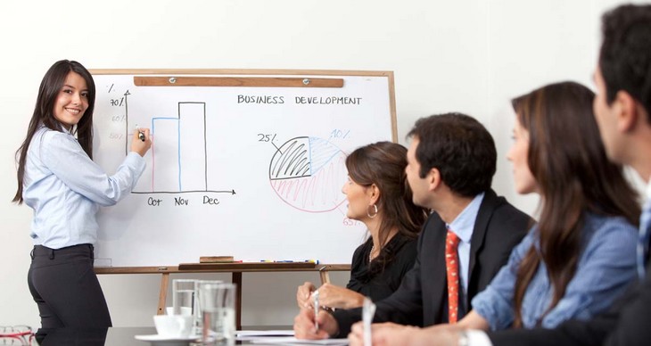 jakość obsługi klienta